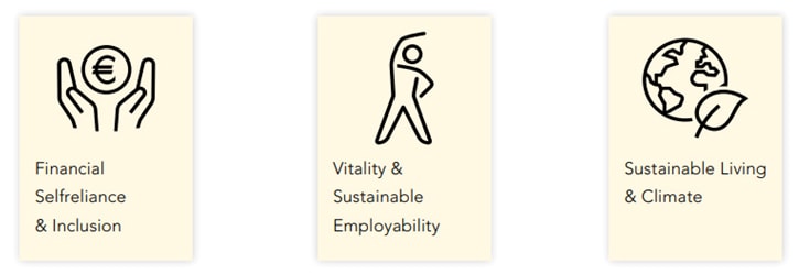 strategic pillars a.s.r.